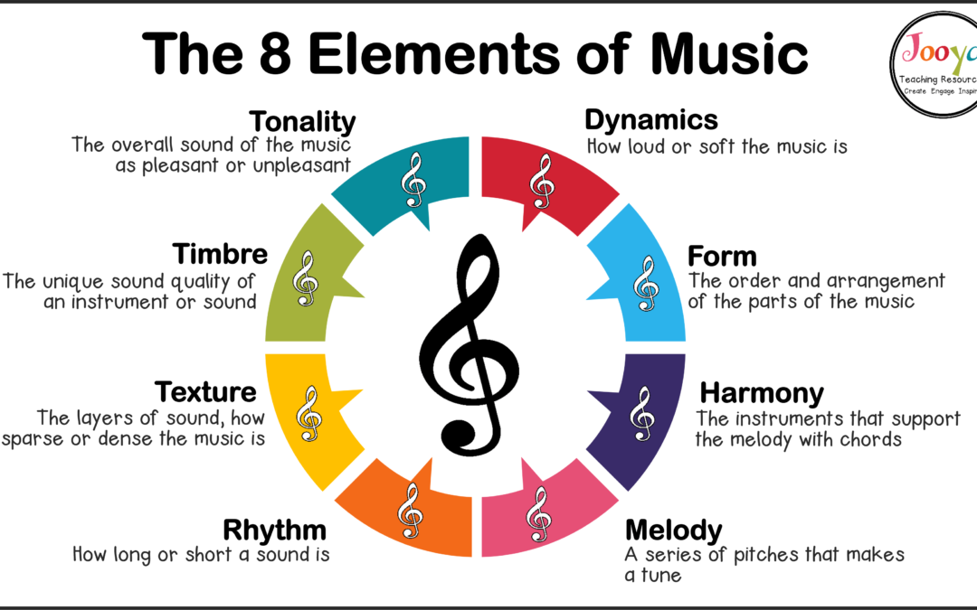Harmony